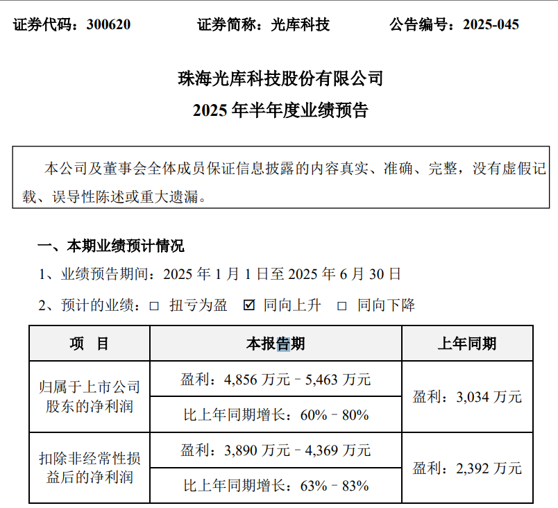 光库科技拟收购安捷讯控制权 股票今起停牌