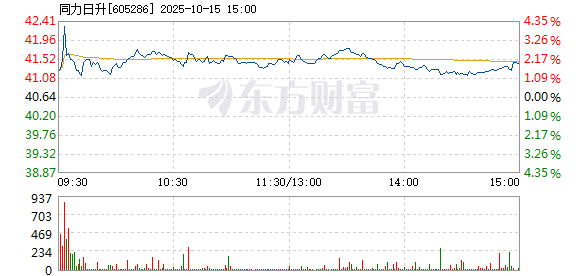 R图 605286_1
