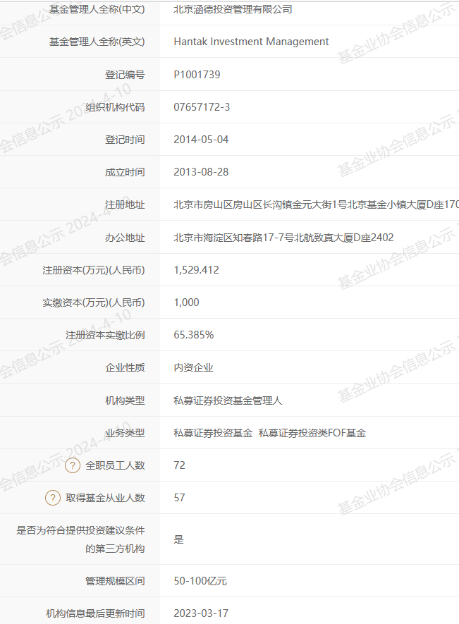 昔日百亿私募遭遇巨额赎回