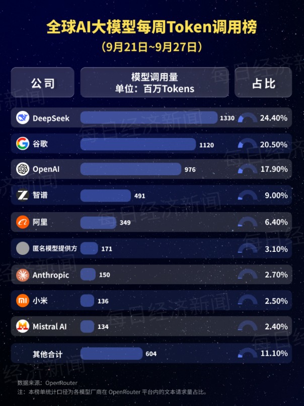 https://smcos.cdmgiml.com/tx/others/upload/ai_tool/doc_to_html/200/2254/2026-09/2026-09-28/dfc1316f11e45832d5388d0b10875cc0.png