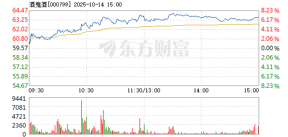 R图 000799_2