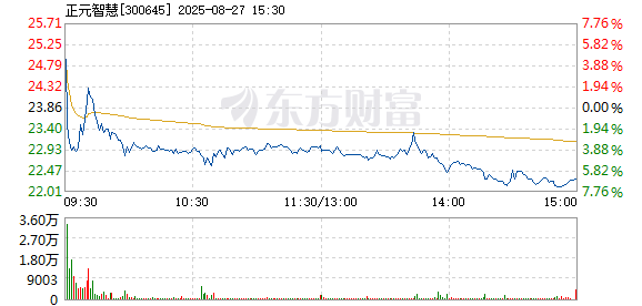 R图 300645_2
