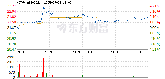 R图 603721_1