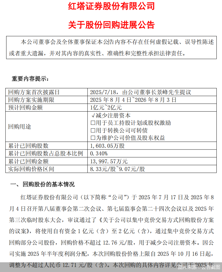 图片来源：公告截图