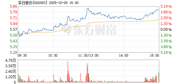 R图 002083_2