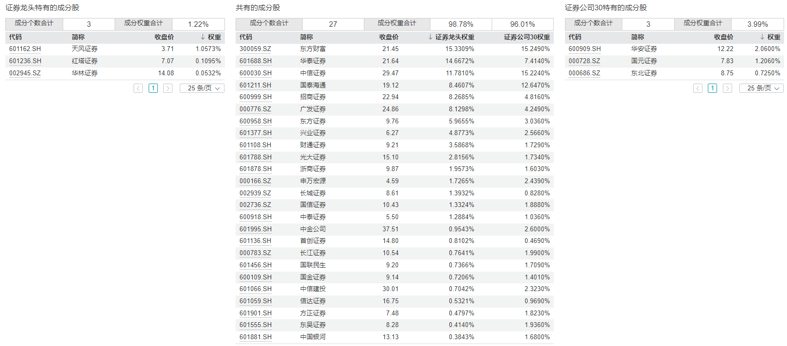 https://smcos.cdmgiml.com/tx/others/upload/ai_tool/doc_to_html/200/2102/2026-07/2026-07-01/165ad0285b6688a171cb097cd502631e.png