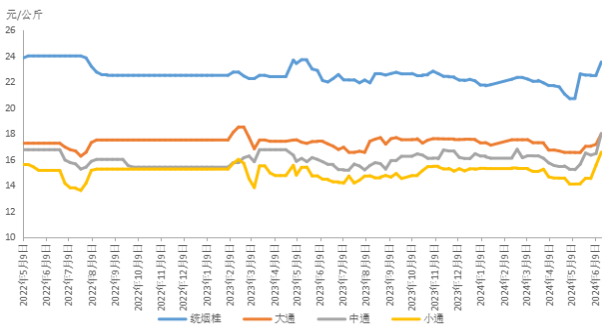 203ee693c2c84bc3846864b097c1b89c.png 203ee693c2c84bc3846864b097c1b89c.png