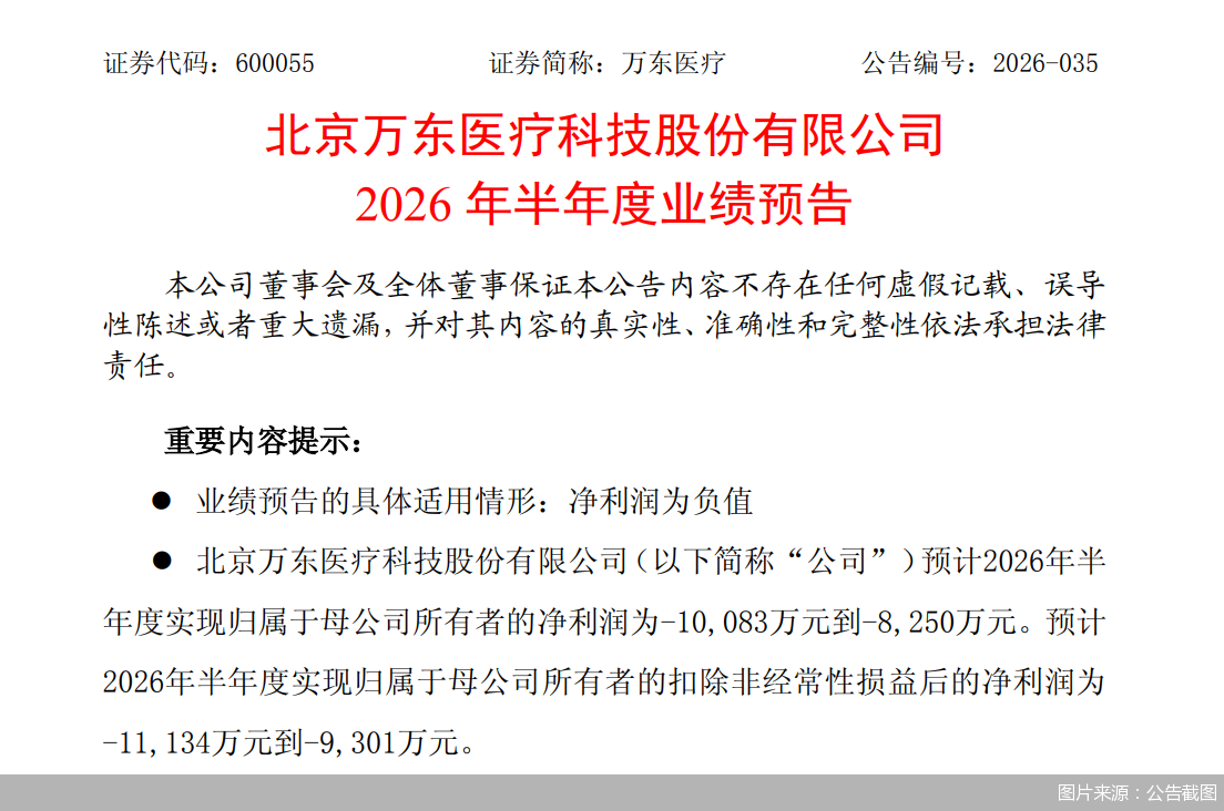 图片来源：公告截图