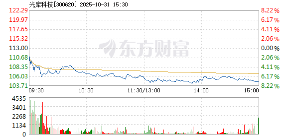 R图 300620_2