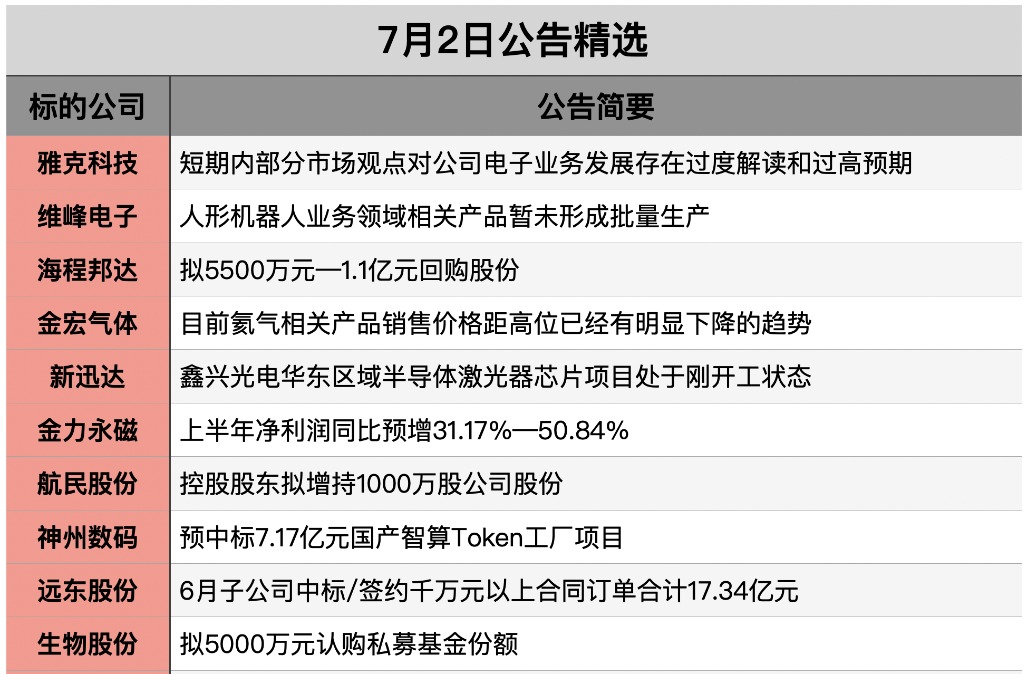 截屏2026-07-01 