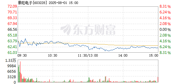 R图 603228_1