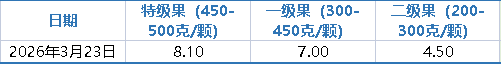 e6ad078b33814fb7a784b4c0053ec80d.png