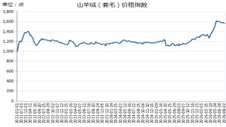 50ae867906254123a1893e6d89df93f4.png