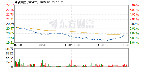 R图 300682_2