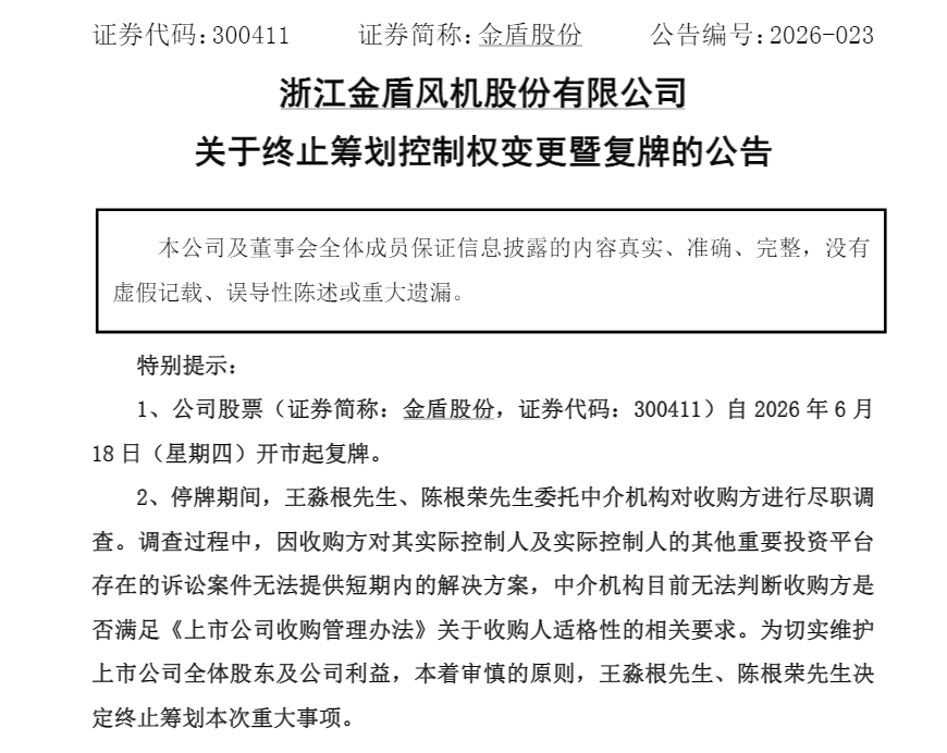 金盾股份复牌！终止筹划控制权变更 停牌前股价连续大涨