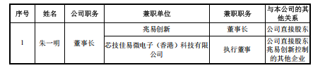 兼职.png