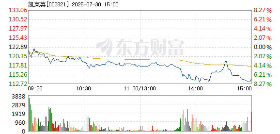 R图 002821_2