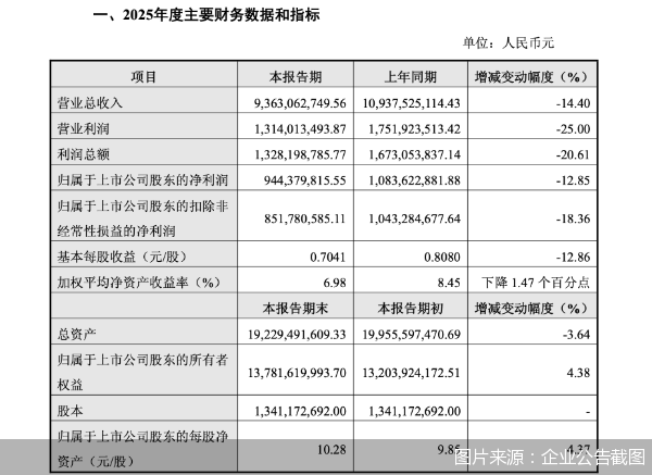 图片开端：企业公告截图