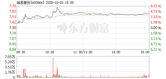 R图 600864_1