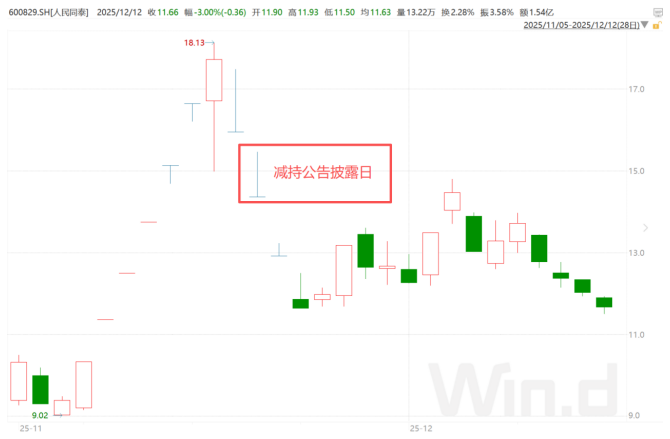 1765523763432212.png 1.png