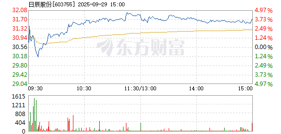 R图 603755_1