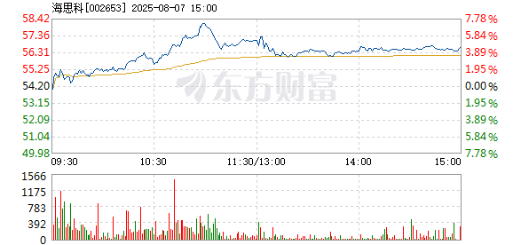 R图 002653_2