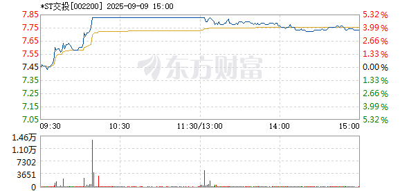 R图 002200_2