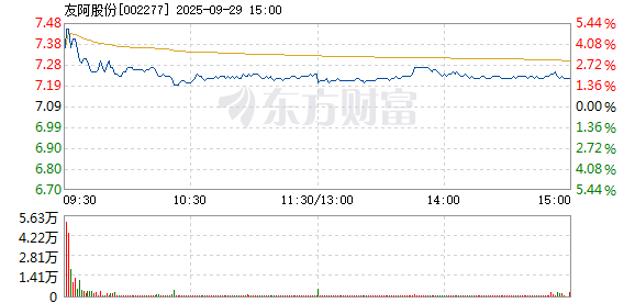 R图 002277_2