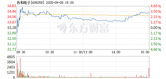 R图 605258_1
