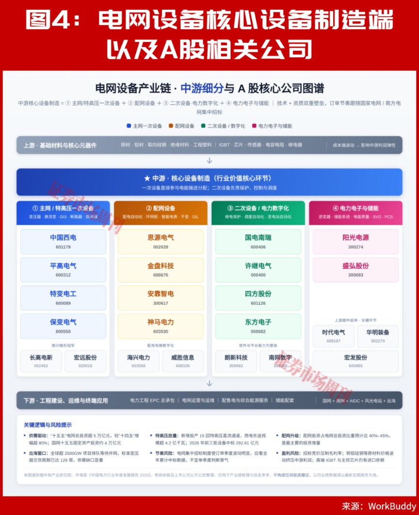 A股，主力开始进场！300821，低位涨停后再创新高！下一只是谁?
