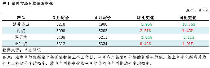 81287a7d49634a9d985a8be4156ca417.png 81287a7d49634a9d985a8be4156ca417.png