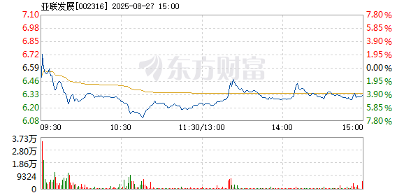 R图 002316_2
