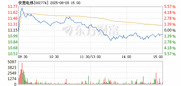 R图 002774_2