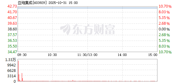 R图 603929_1