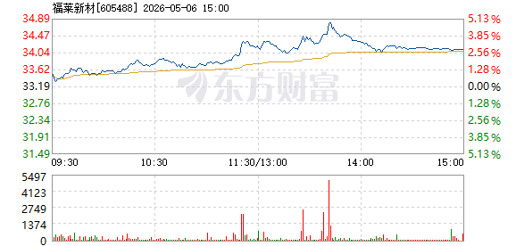 R图 605488_1