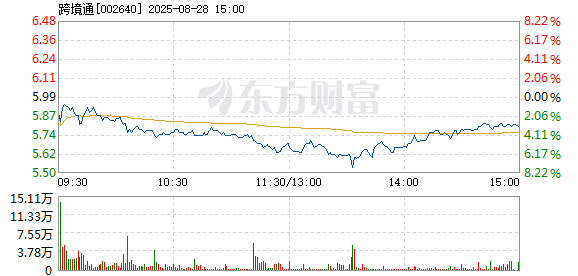 R图 002640_2