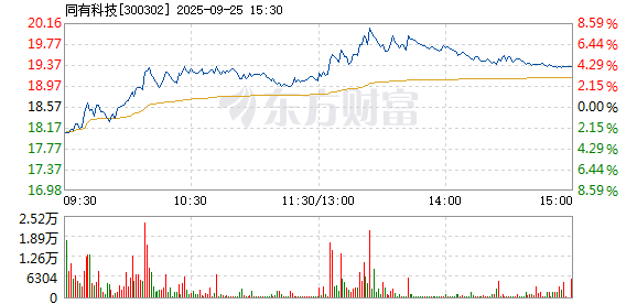R图 300302_2