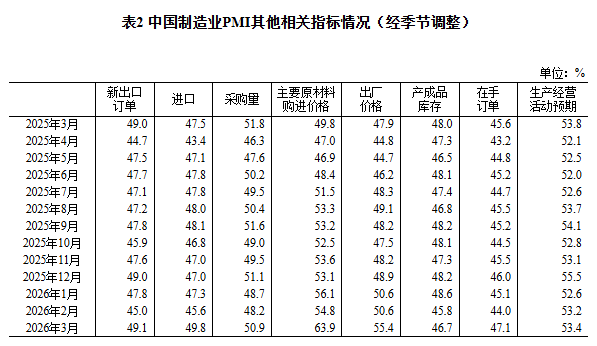 03.png 9146a28763314043ad4e47e4ef6ab19c.png