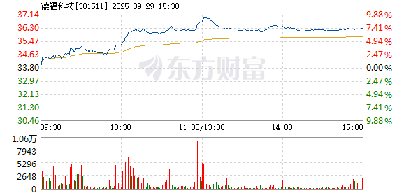 R图 301511_2