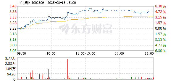 R图 002309_2