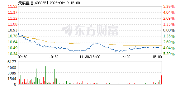 R图 603085_1