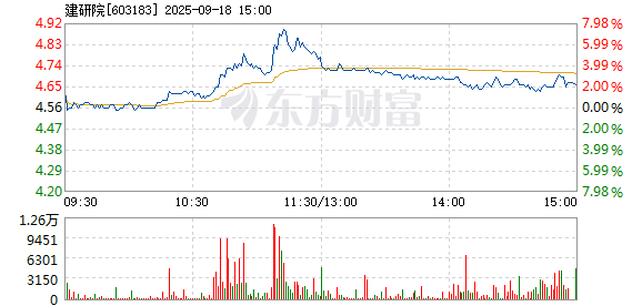R图 603183_1