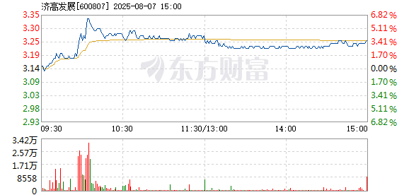 R图 600807_1