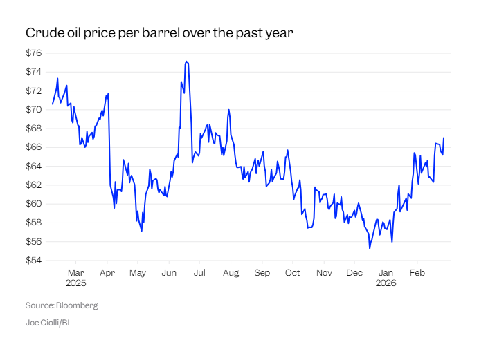 美伊冲突火速升级引爆担忧 哪些市场受益、哪些遭拖累？一文读懂