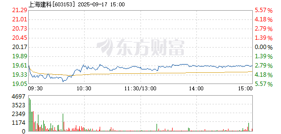 R图 603153_1