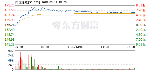 R图 301590_2