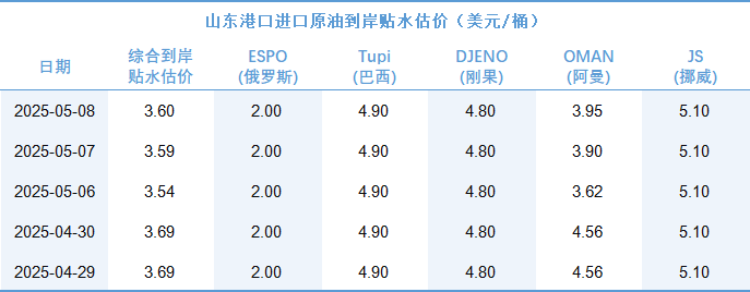 bd07c66485aa452193524c5df255ab92.png bd07c66485aa452193524c5df255ab92.png