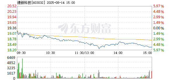 R图 603032_1