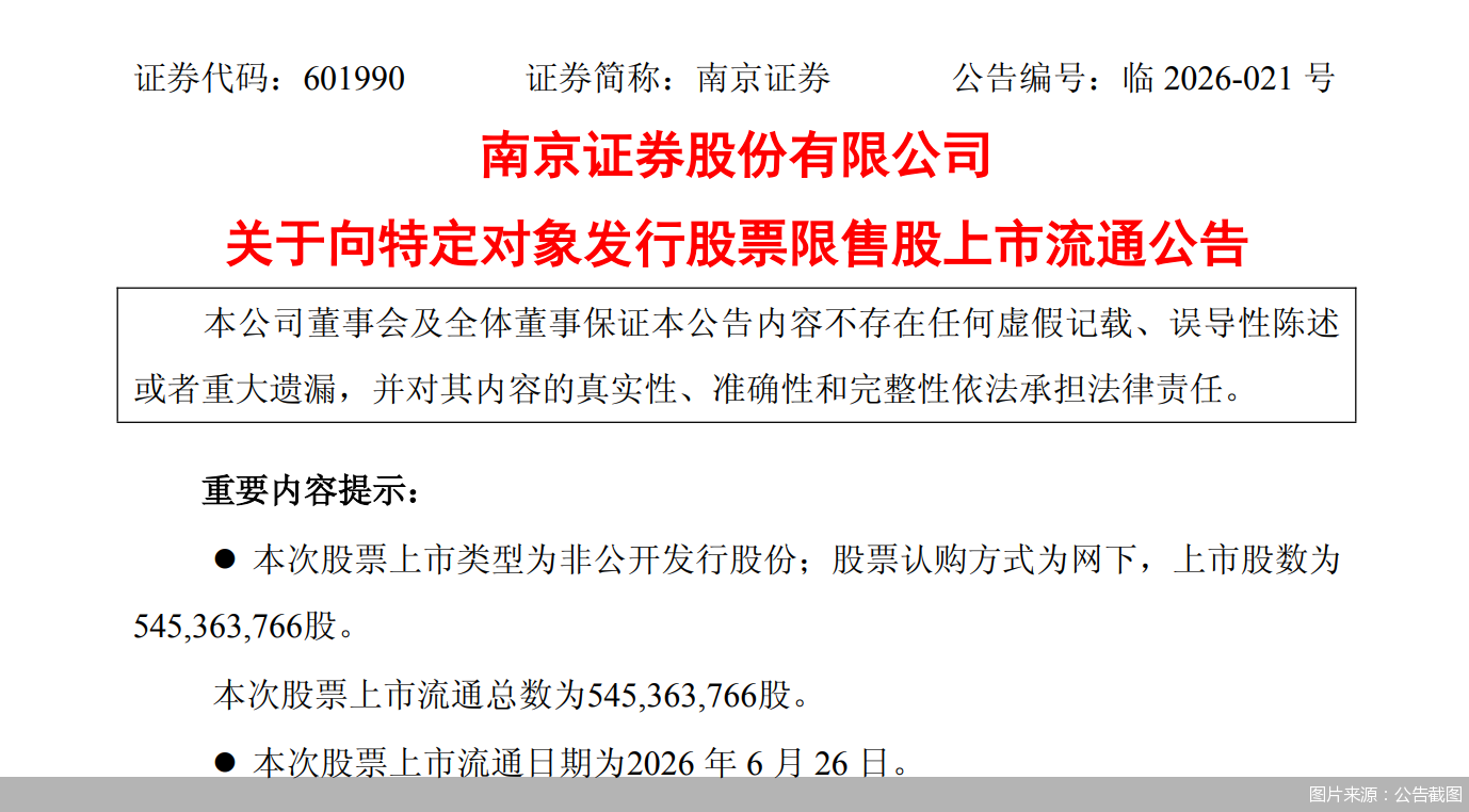图片来源：公告截图