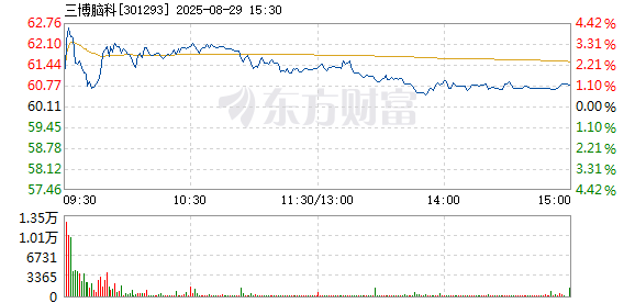 R图 301293_2